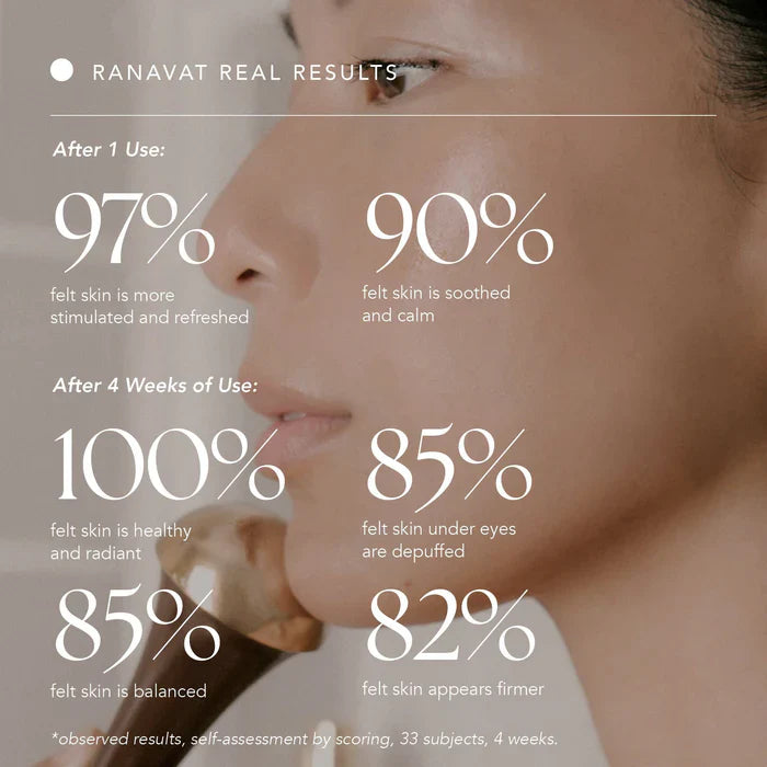 The Kansa Wand Massager