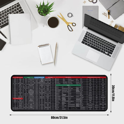 Anti-slip Keyboard Pad with Shortcut Key Patterns | ⏰Limited Period Offer⏰