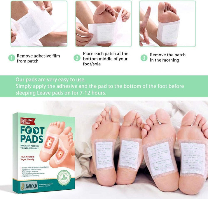 Premium Detox Foot Patches (Pack of 40) BUY 1 GET 1 FREE