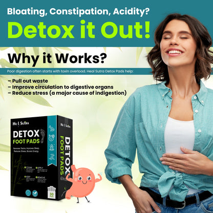 Diabetes Relief Detox Foot Pads - Best Foot Patch For Your Health (Pack of 40) BUY 1 GET 1 FREE