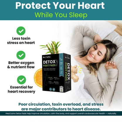 Diabetes Relief Detox Foot Pads - Best Foot Patch For Your Health (Pack of 40) BUY 1 GET 1 FREE