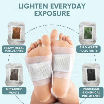 Diabetes Relief Detox Foot Pads - Best Foot Patch For Your Health (Pack of 40) BUY 1 GET 1 FREE