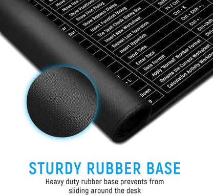 Anti-slip Keyboard Pad with Shortcut Key Patterns | ⏰Limited Period Offer⏰
