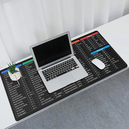 Anti-slip Keyboard Pad with Shortcut Key Patterns | ⏰Limited Period Offer⏰